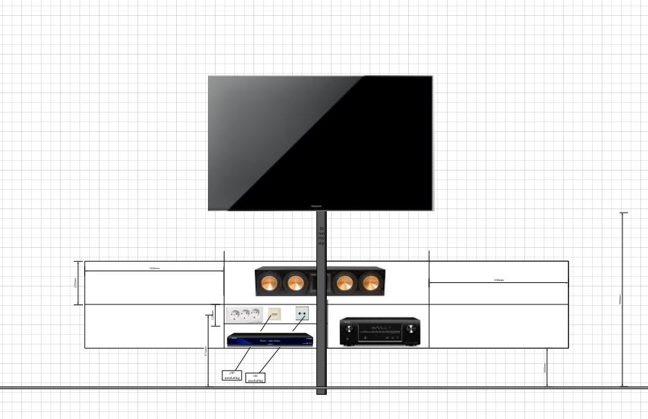 Bestaat er een ideale hoogte voor zwevend TV meubel (qua ophanghogte)?